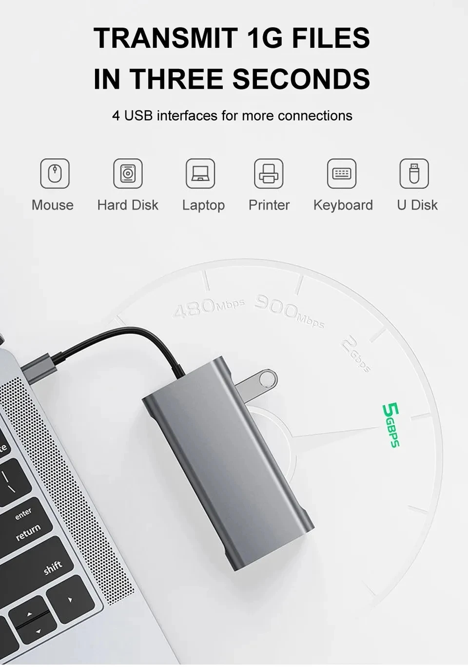11 in 1 USB C Docking Station Hub