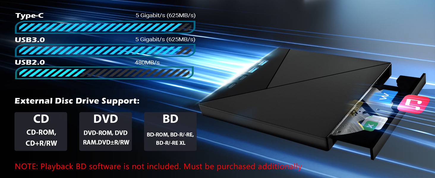 7 in 1 External Blu Ray Drive, 4K Blu Ray Burner with USB 3.0 Type-C Portable Blu Ray Drive