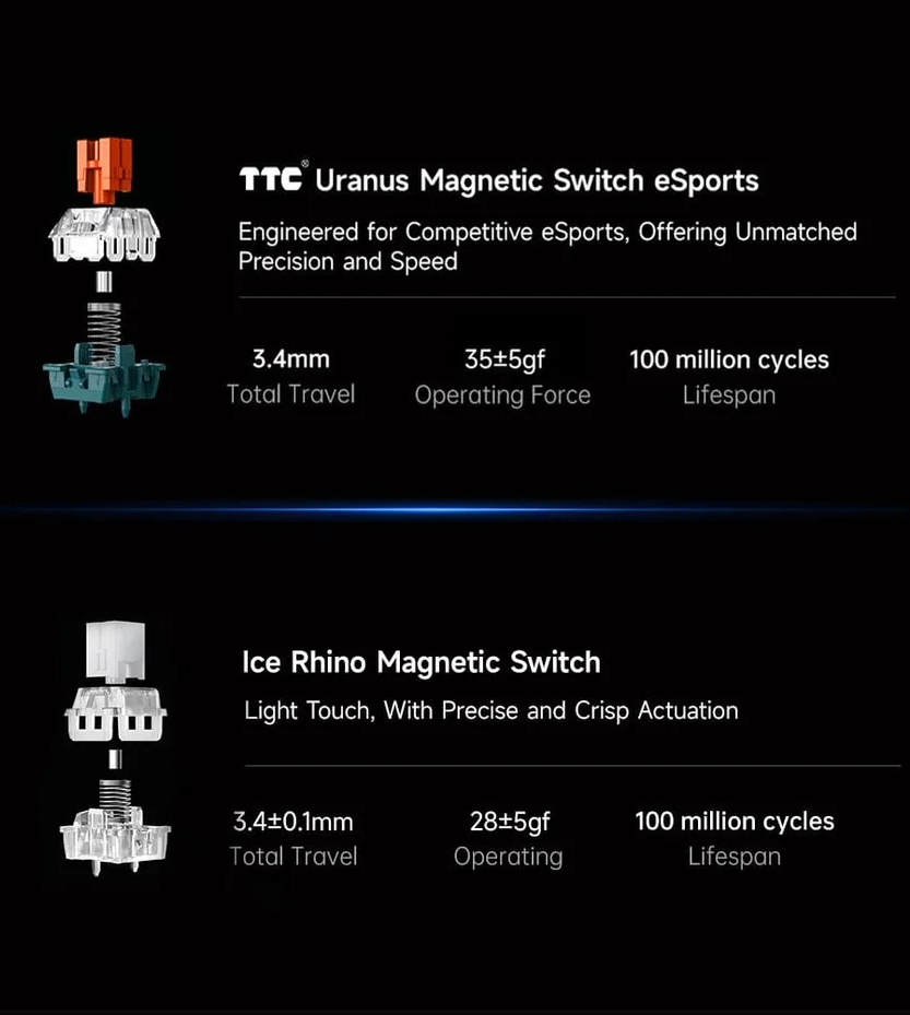 MCHOSE ACE 68 60% Mechanical Gaming Keyboard
