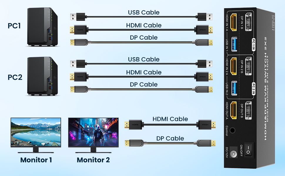 On the keyboard press: "Windows+P", a small window will pop up, choose "copy"mode or "extend"mode.