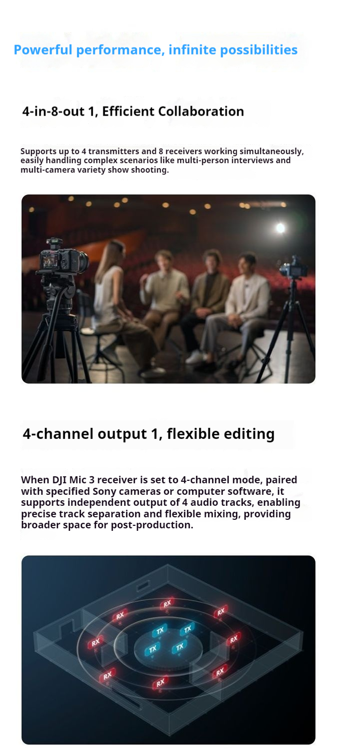 DJI Mic3 & Mic Mini Detailed Introduction
