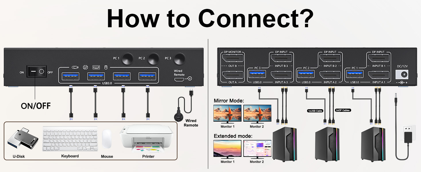 KVM Switch 3 PC 2 Monitor DisplayPort Connection Steps