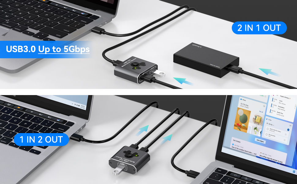 Two usage scenarios for USB 3.0 two-way switches