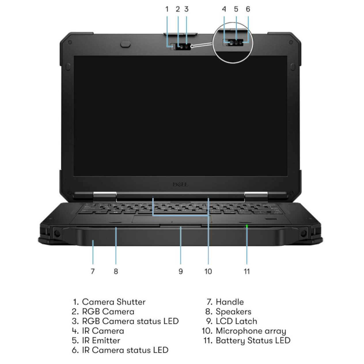 Latitude 5420 Rugged Front View