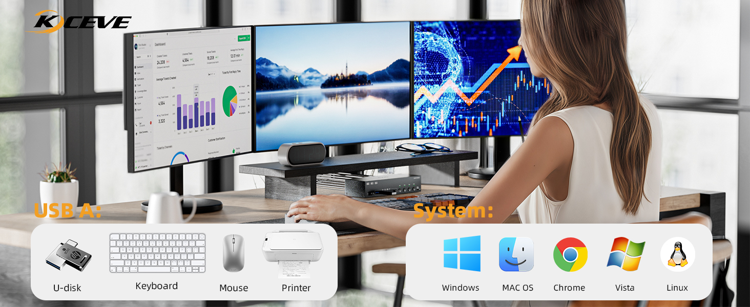 We upgraded the wired control, it's size is more bigger and touch feel more comfortable, this switch