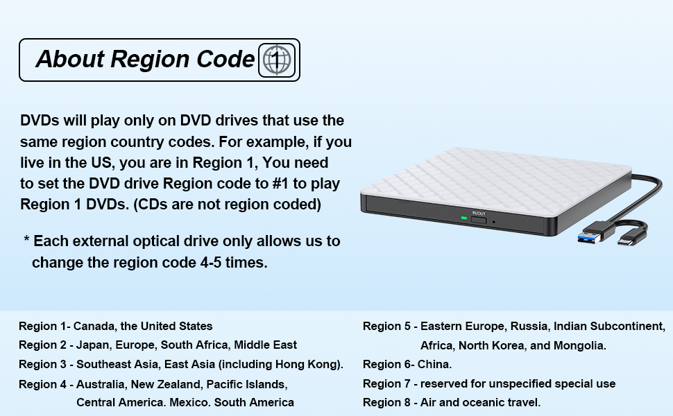 Compatibilty and Incompatibility:  Compatibilty: External DVD Drive is compatible with Windows 11/10