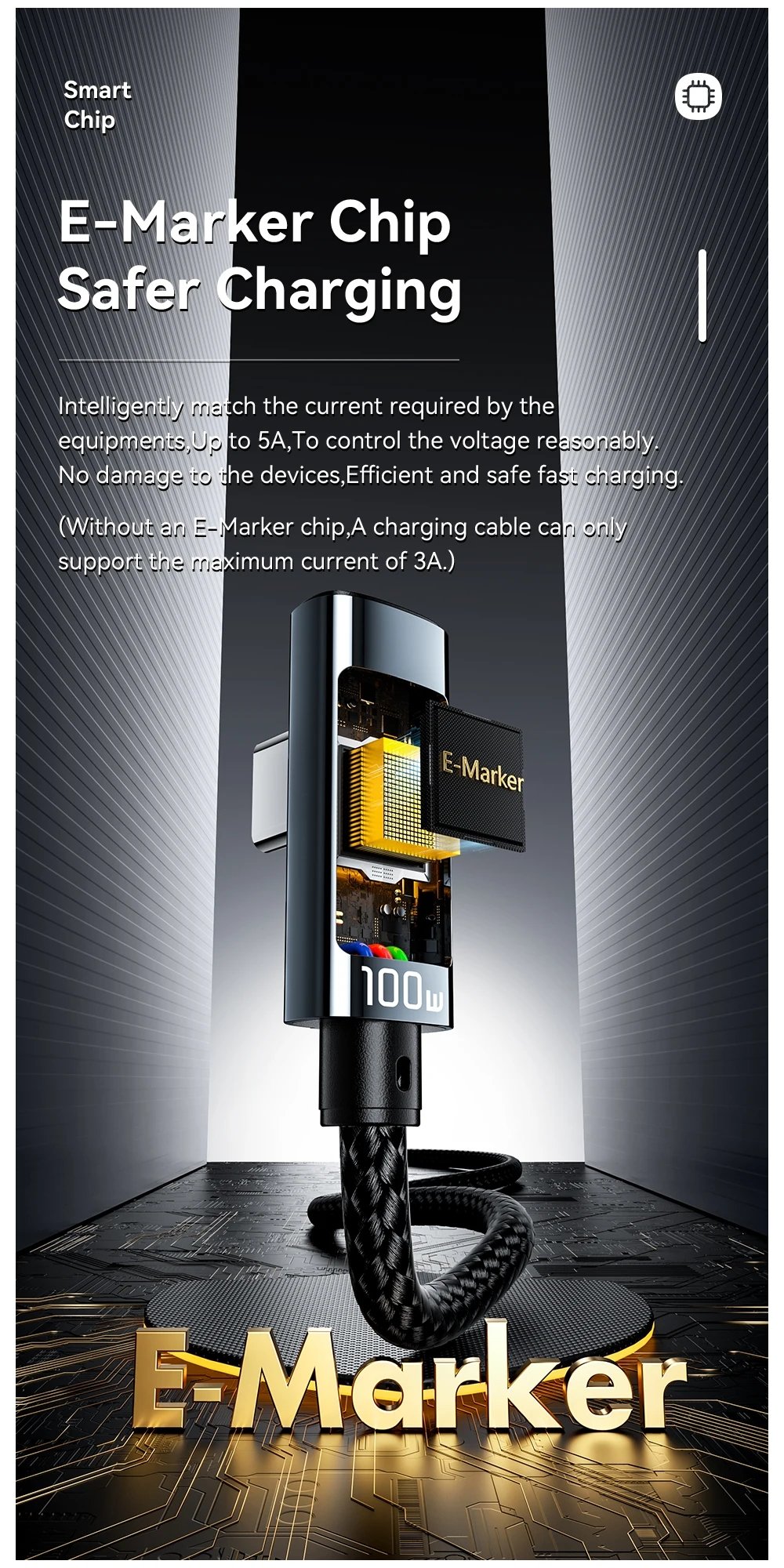 USB C to USB C Cable