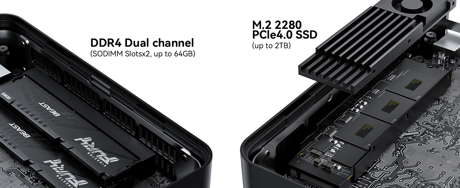GD50 Mini PC
