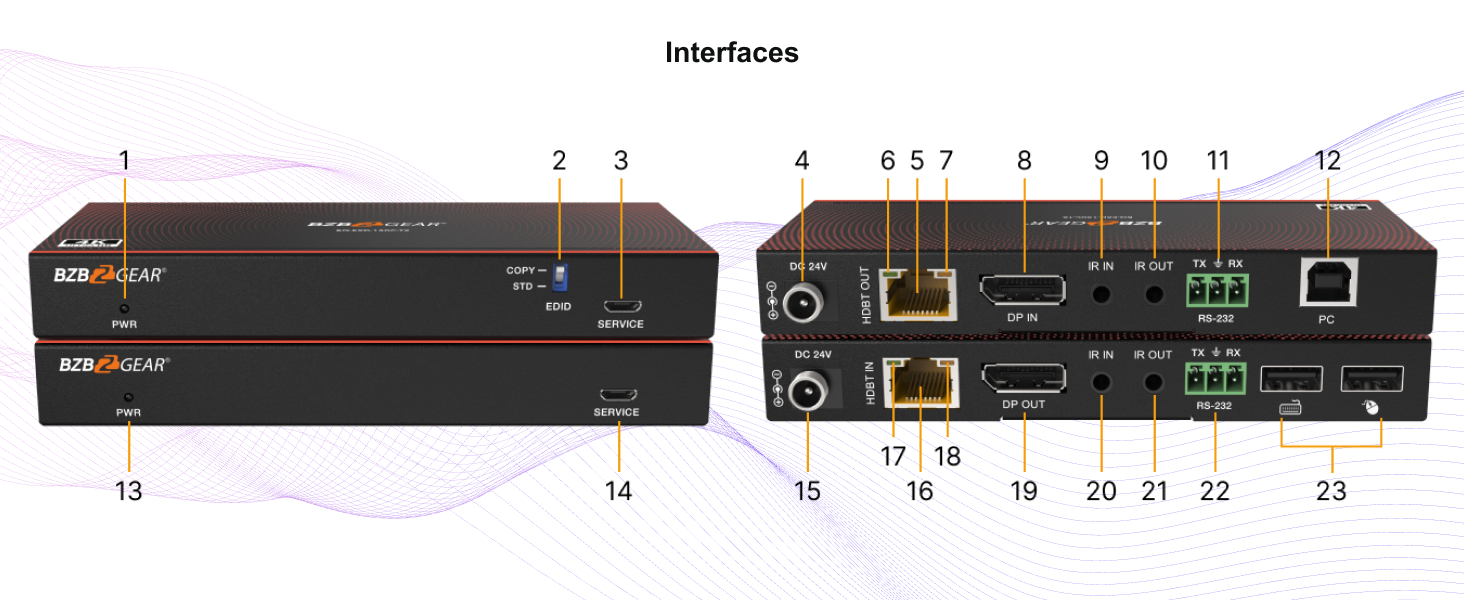 int