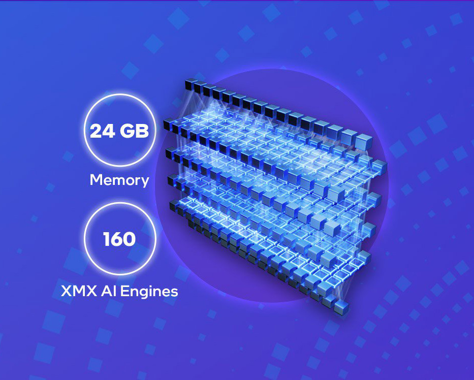  ASRock Intel Arc Pro B60 CT 24GB Graphics Card