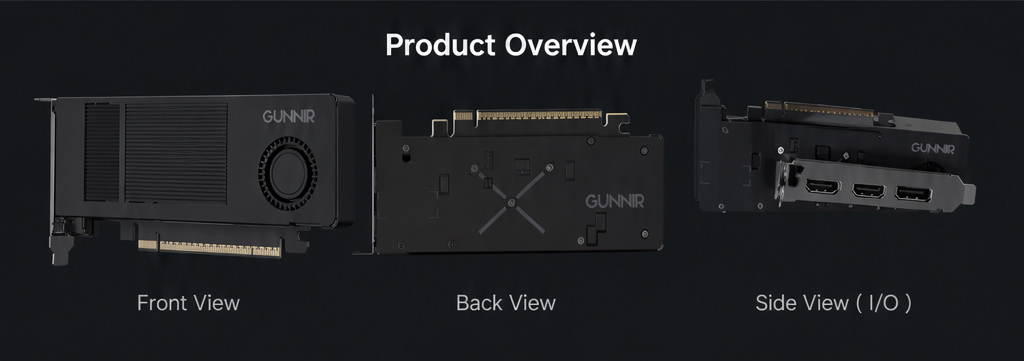 Intel Arc Pro B50