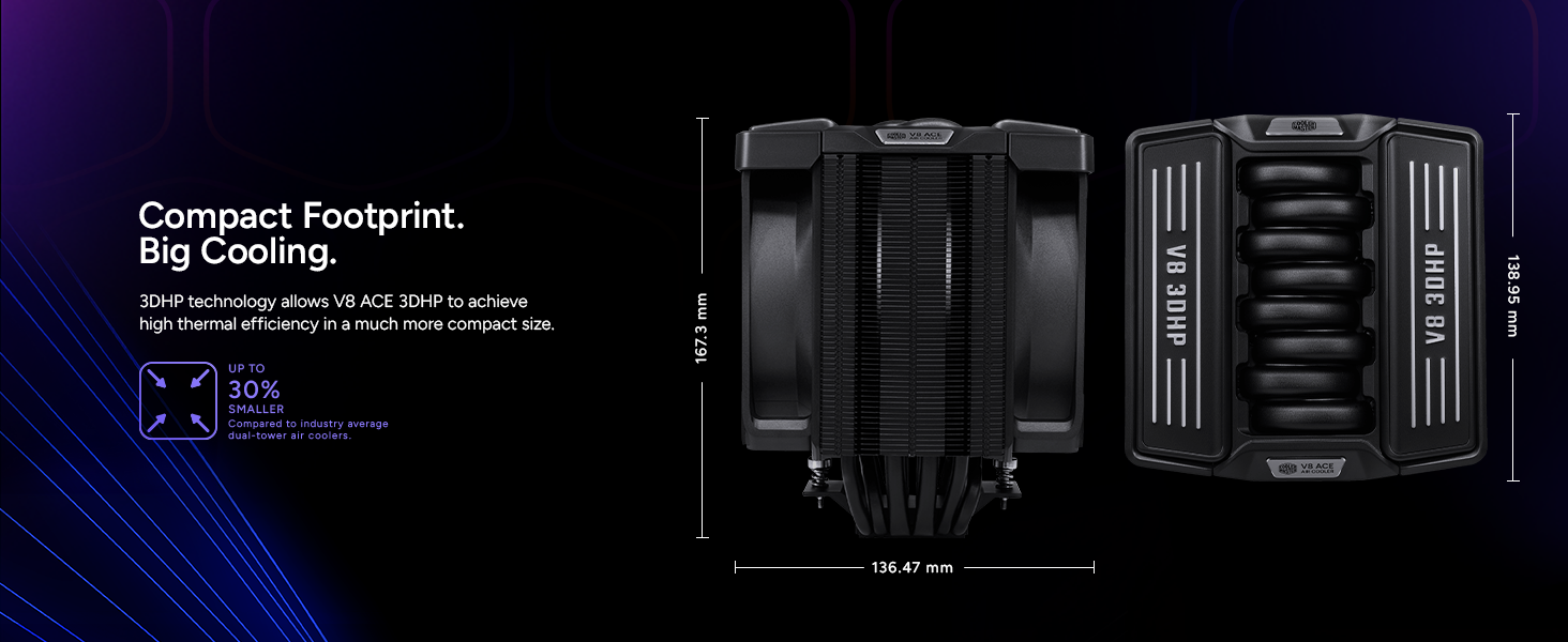 Cooler Master V8 ACE 3DHP AMD CPU Air Cooler