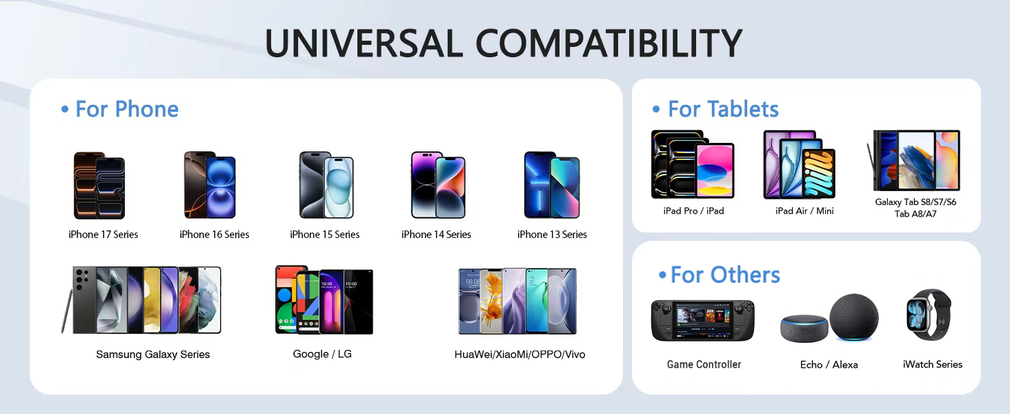 [2-Pack] USB C Wall Charger,50W 5-Port PD Fast USB C Charging Block