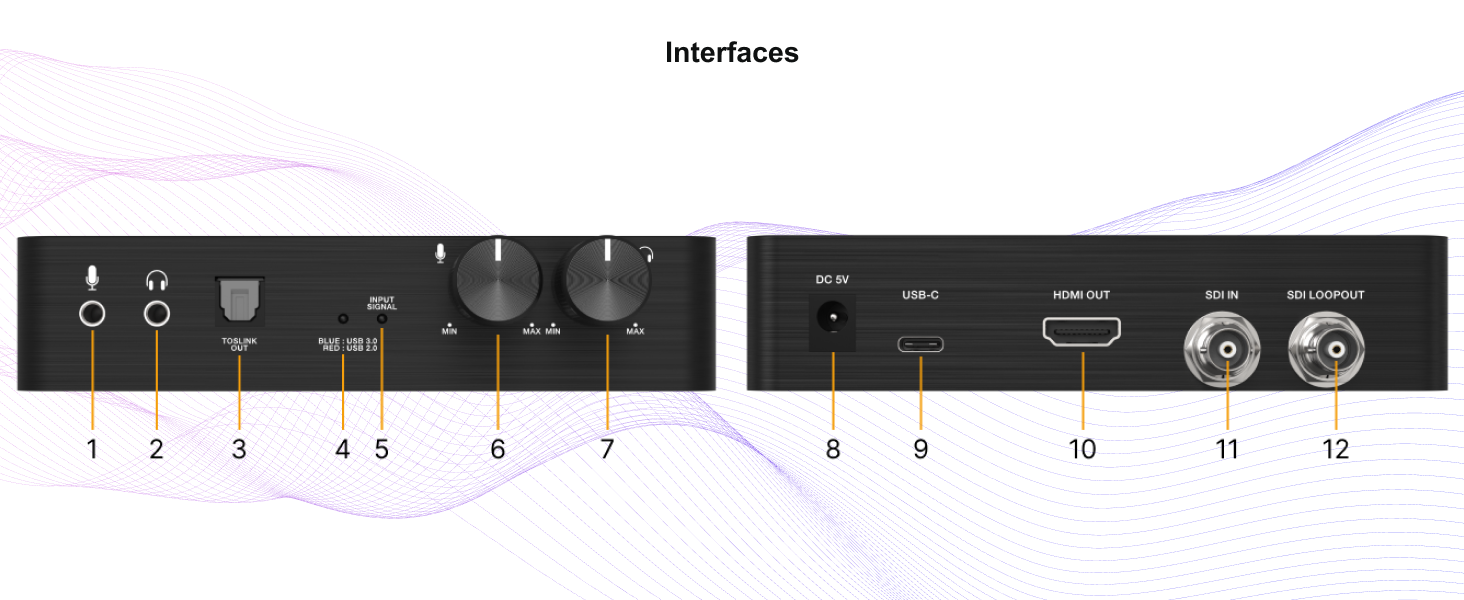 int