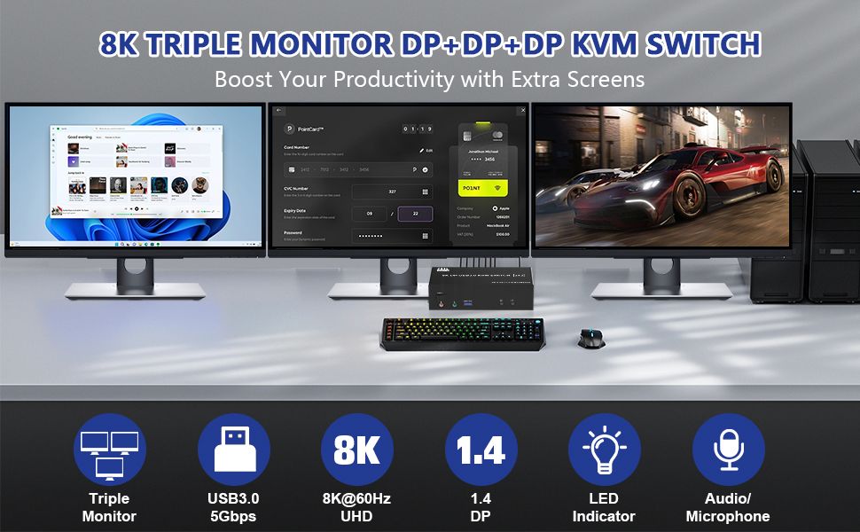 IHDAPP Displayport USB 3.0 KVM Switch 3 Monitors 2 Computers, DP1.4 Triple Monitor KVM Switch with A