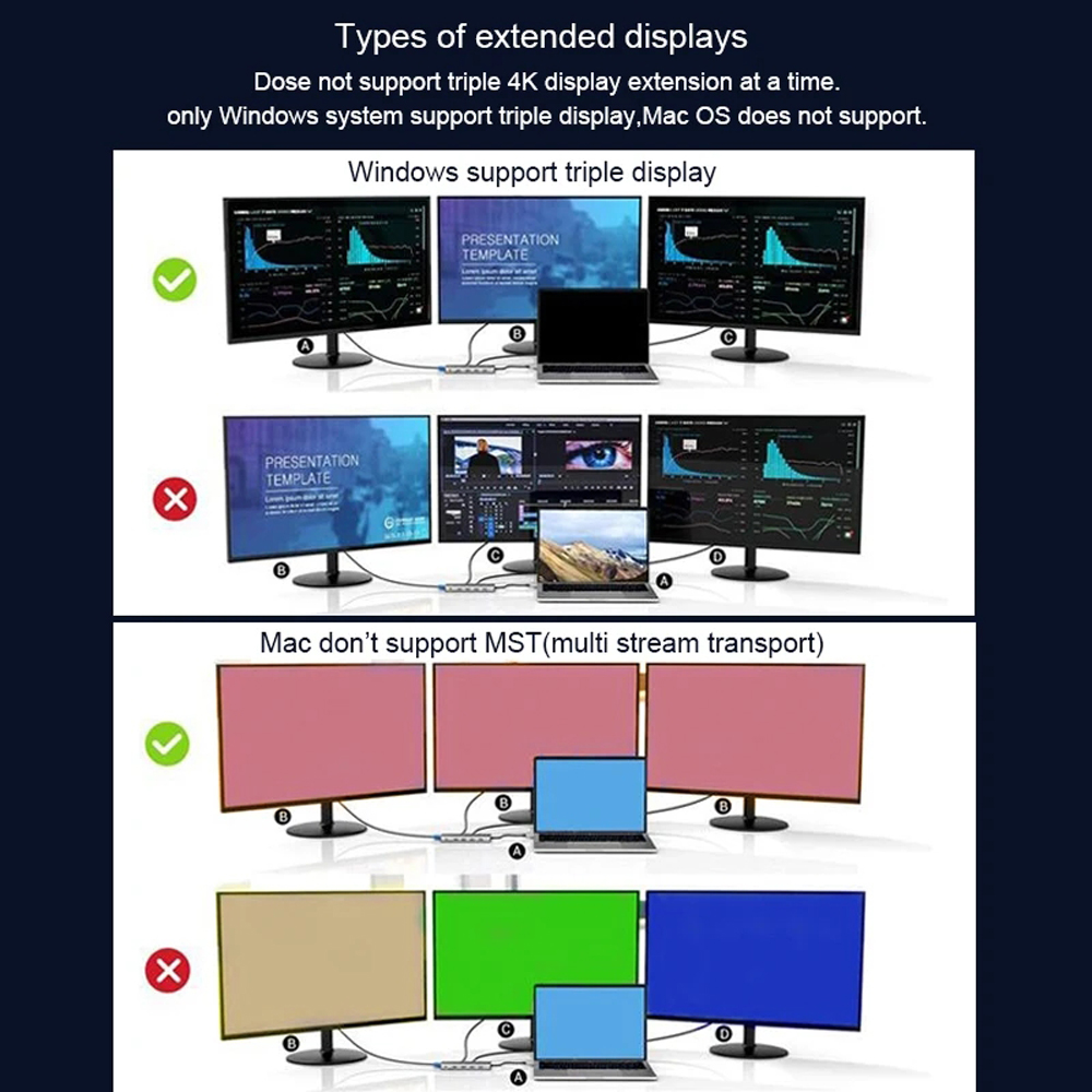 14-in-1 Triple Display Laptop Docking Station