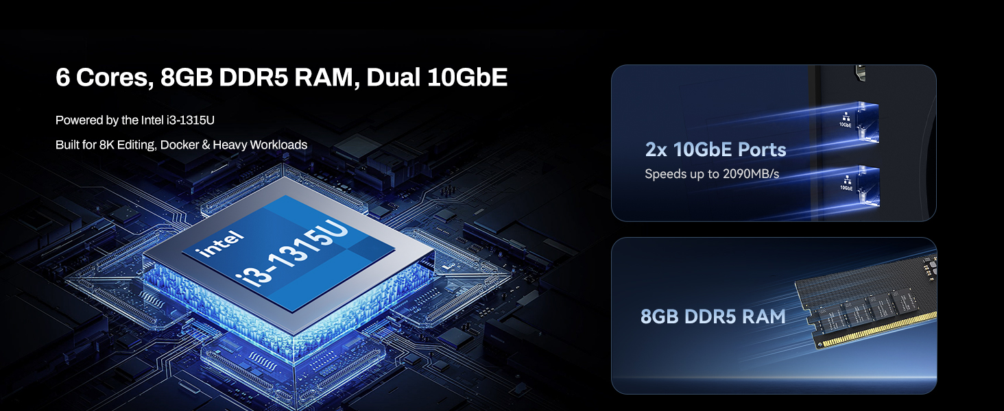 Powerful Hardware
