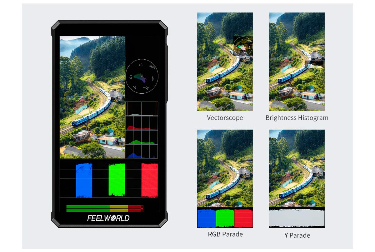Accurate waveform monitoring Save your budget