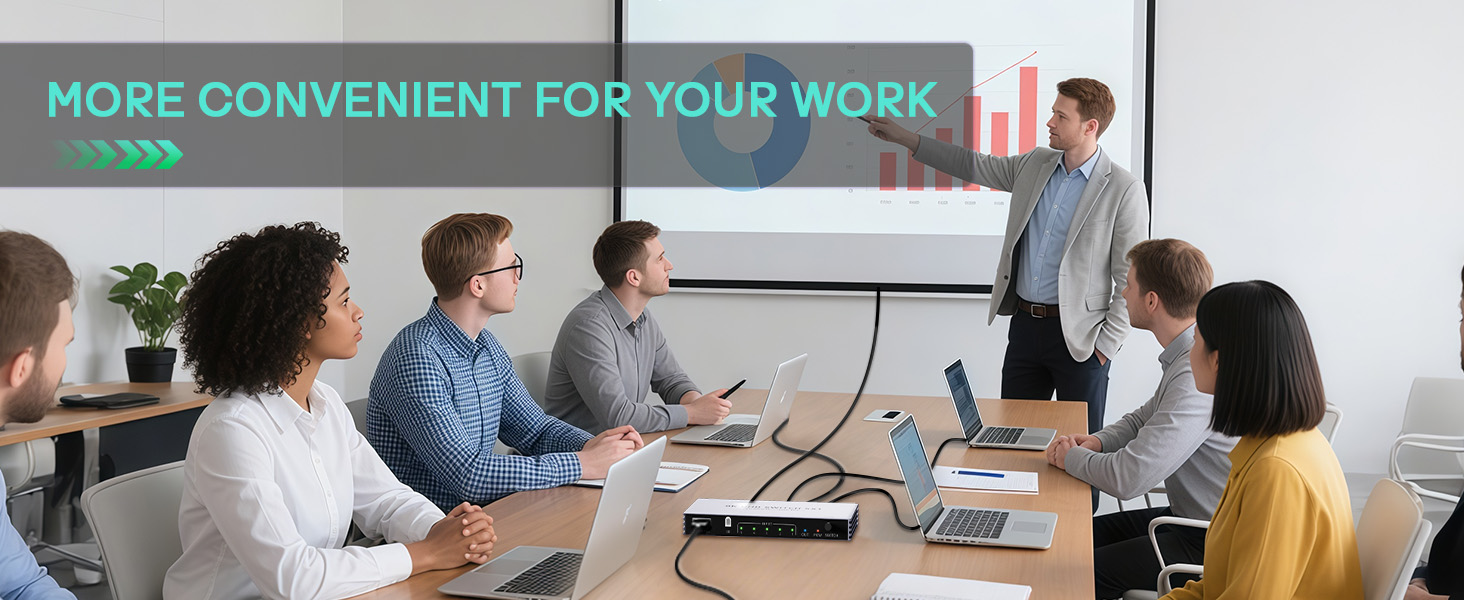 HDMI2.1 Splitter with 48Gbps bandwidth, no lag, blackouts, or flickering