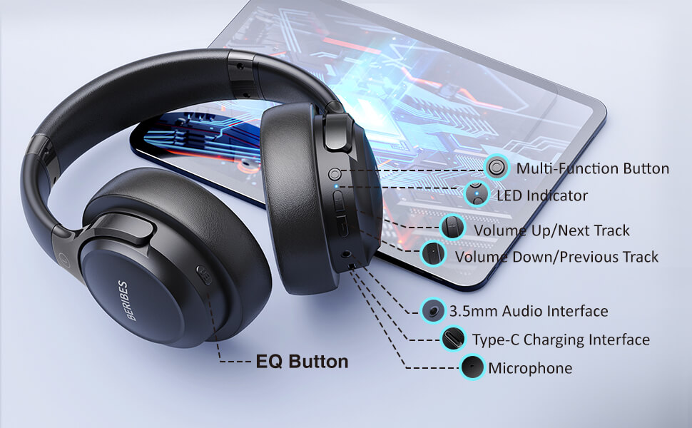 BERIBES WH202A Bluetooth Headphones Over Ear