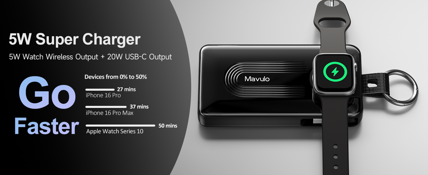 Designed for Apple Watch, Charge on Contact