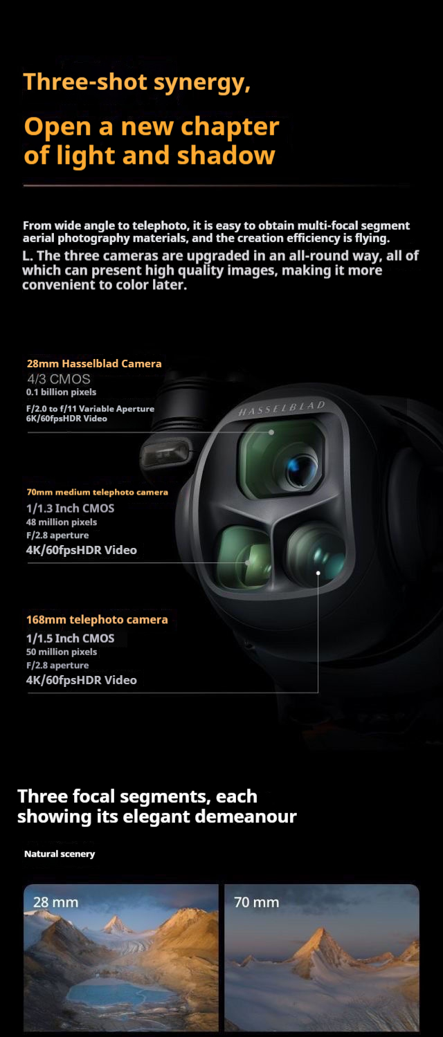 Mavic4Pro Detailed introduction