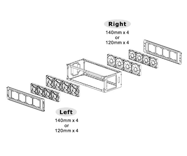 Thermaltake AX100 Pedestal Add-On Chamber