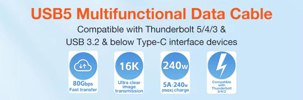 USB C to C Cable 6.6ft./2M, PD 240W Fast Charging Thunderbolt 5 USB5 Cables, Braided Type C Cable 80