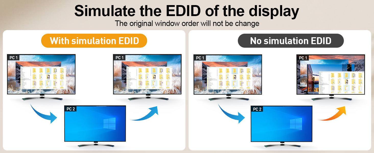 KVM Switch with EDID