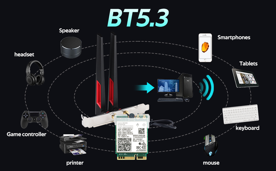 AUTYUE Wireless Adapter WiFi 7 Network Card, BT5.4 BE200NGW 7th WiFi Adapter, M.2 Mini Desktop kit W