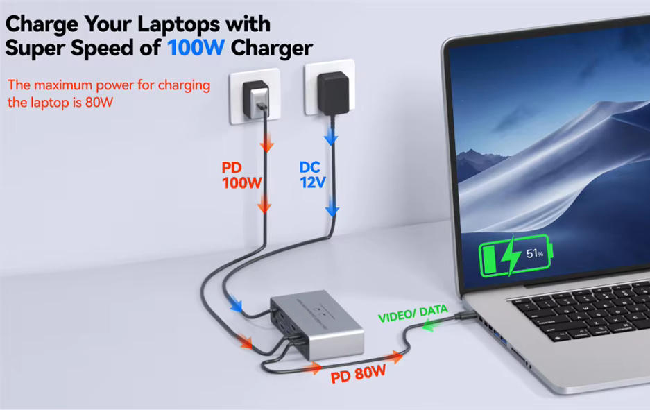 Powerful 11-in-1 docking station from Navceker offers unparalleled versatility, effortlessly connect