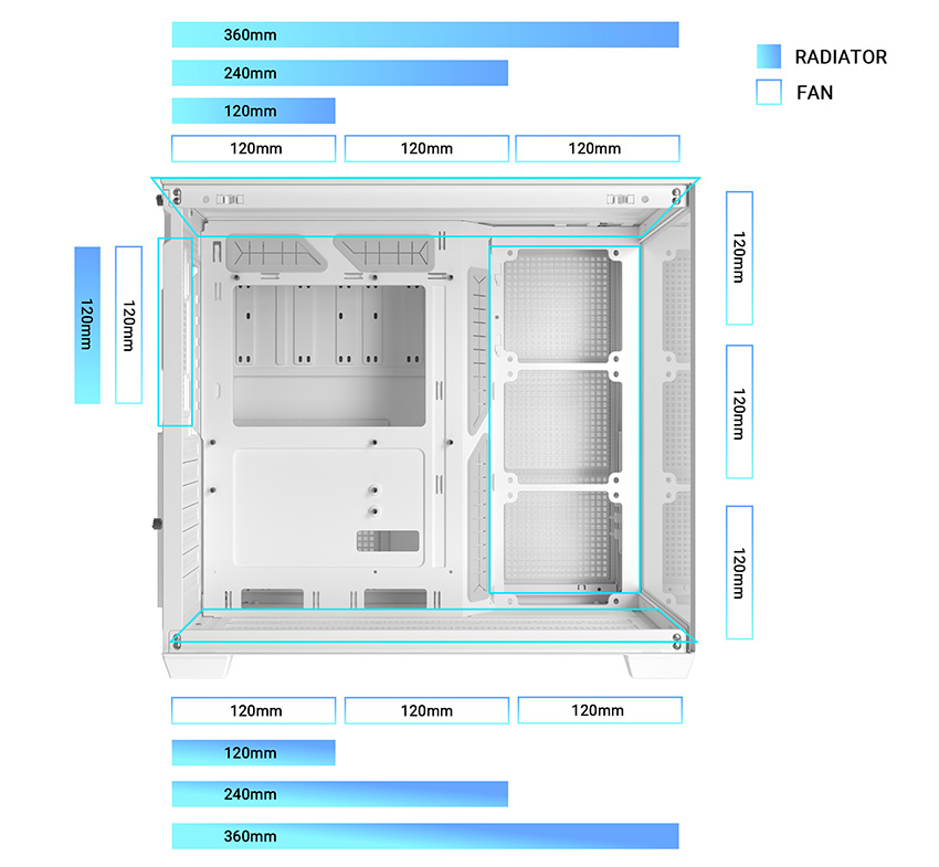 ASUS A32 PLUS White ATX gaming PC case
