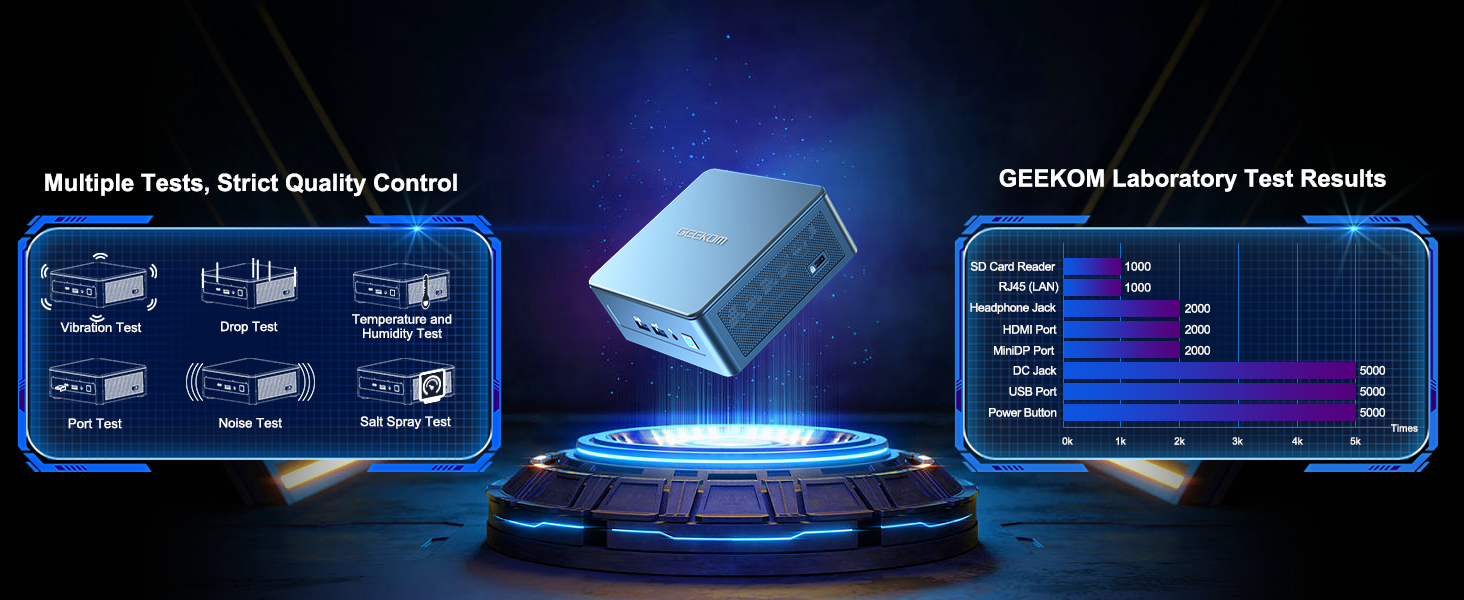 GEEKOM Mini PC Mini IT13, Intel i7-13700H Mini Desktop (14 cœurs