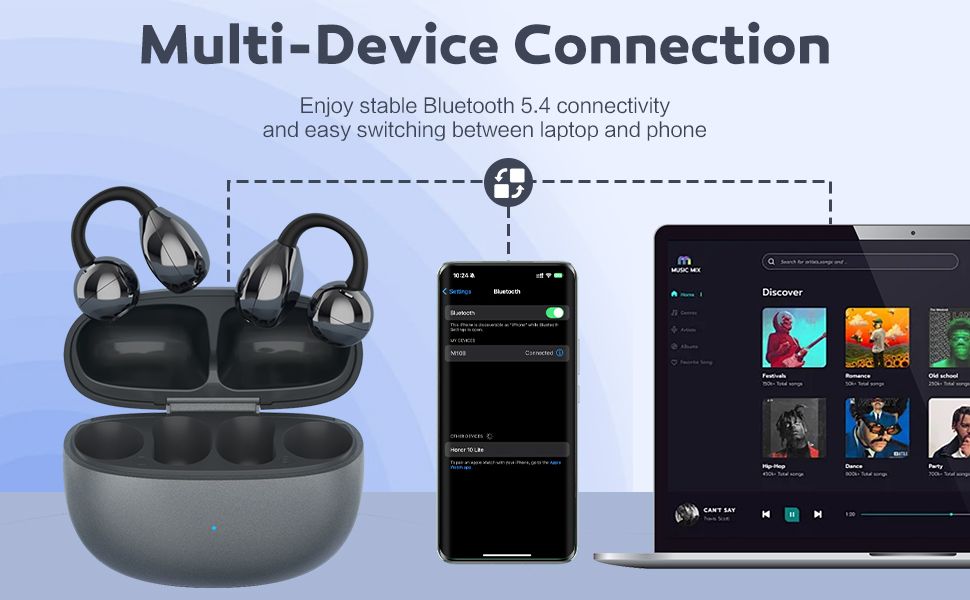 Open Ear Earbuds, Air Conduction Headphones Wireless Earbuds Bluetooth 5.4 Earphones, Clip on Headph