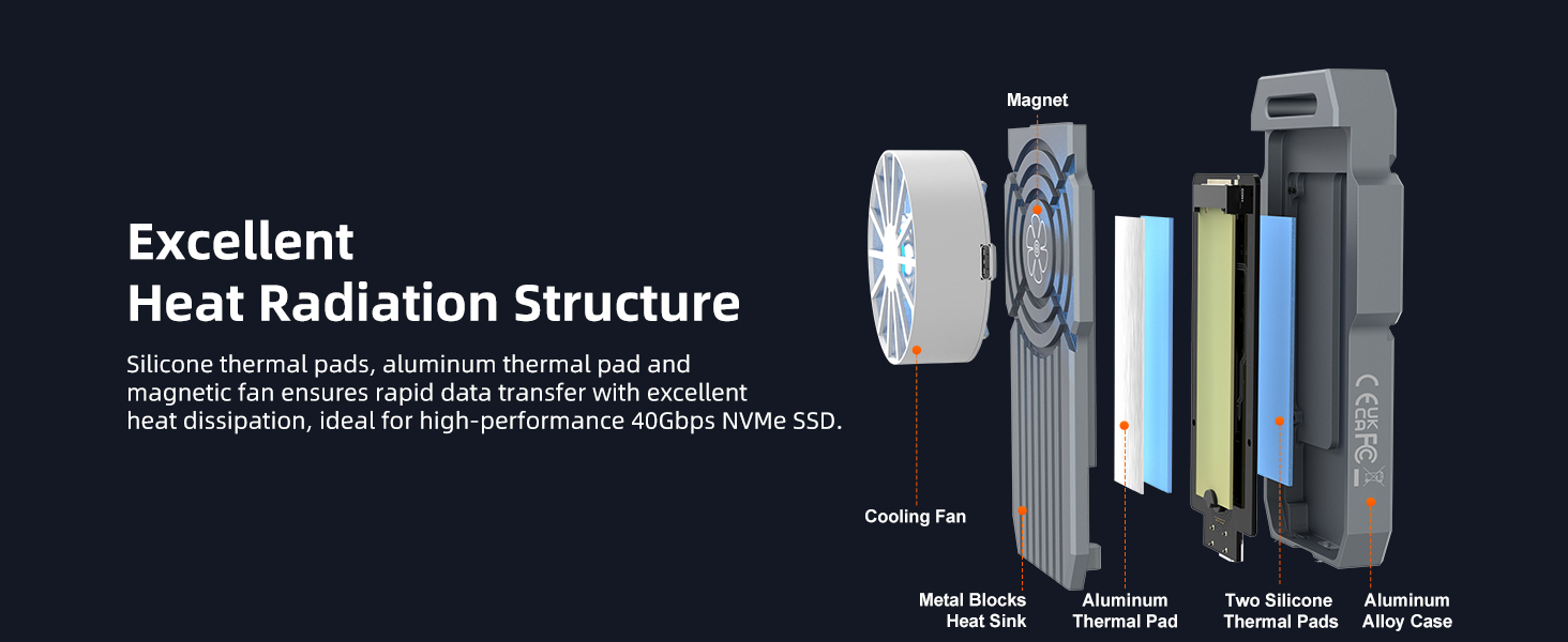 40Gbps M.2 NVMe Enclosure for Thunderbolt 4/Thunderbolt 3/USB4