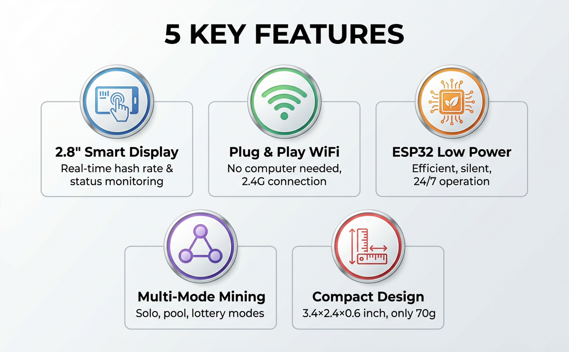 Plug-and-Play Simplicity | No Computer Needed for Instant Setup