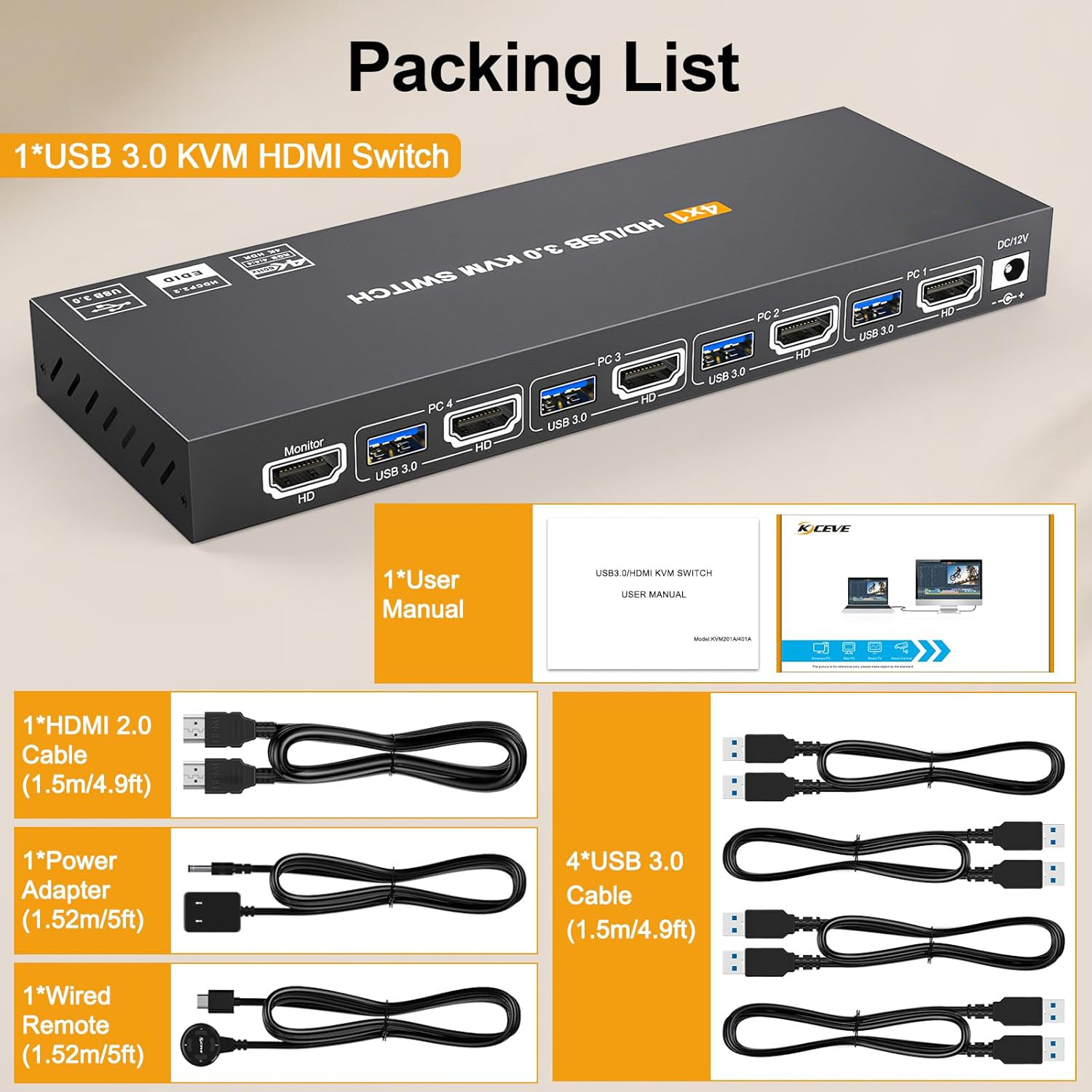 KVM Switch with EDID