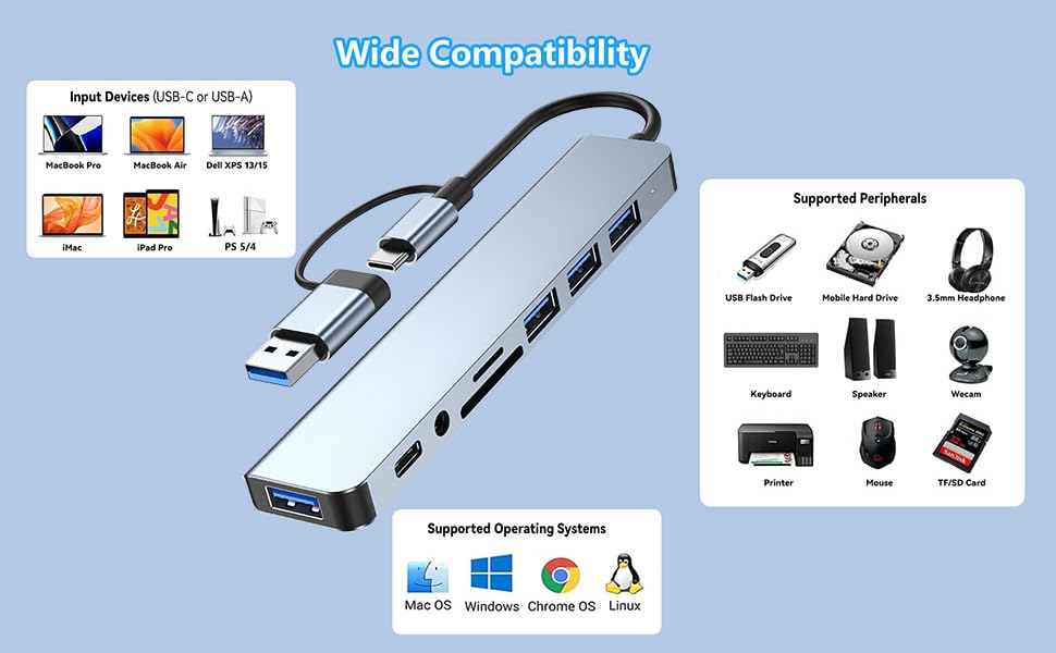 8 in 1 USB-C/USB 3.0 Dual Adapter Docking Station