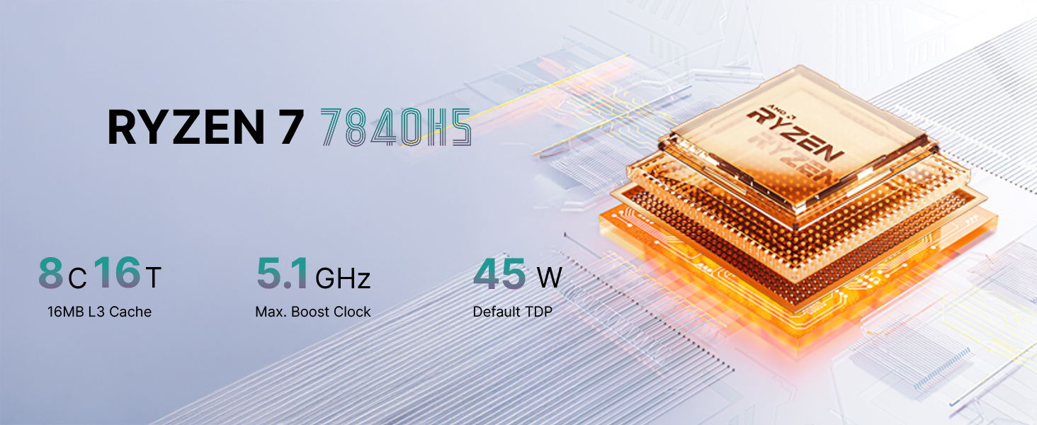 RYZEN 7 7840HS