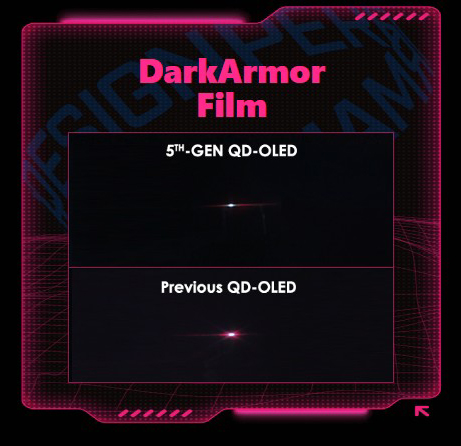 MSI MPG 341CQR QD-OLED X36 Curved Gaming Monitor