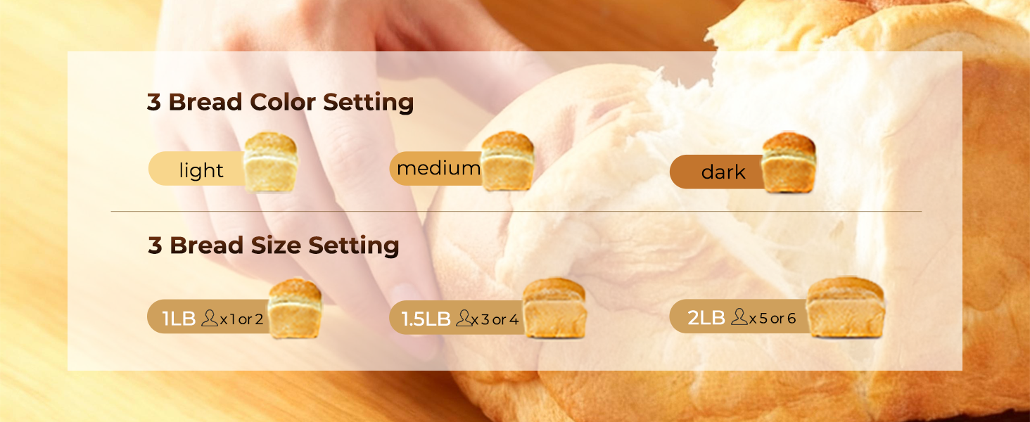 Rosewill 25-in-1 Automatic Bread Maker Machine