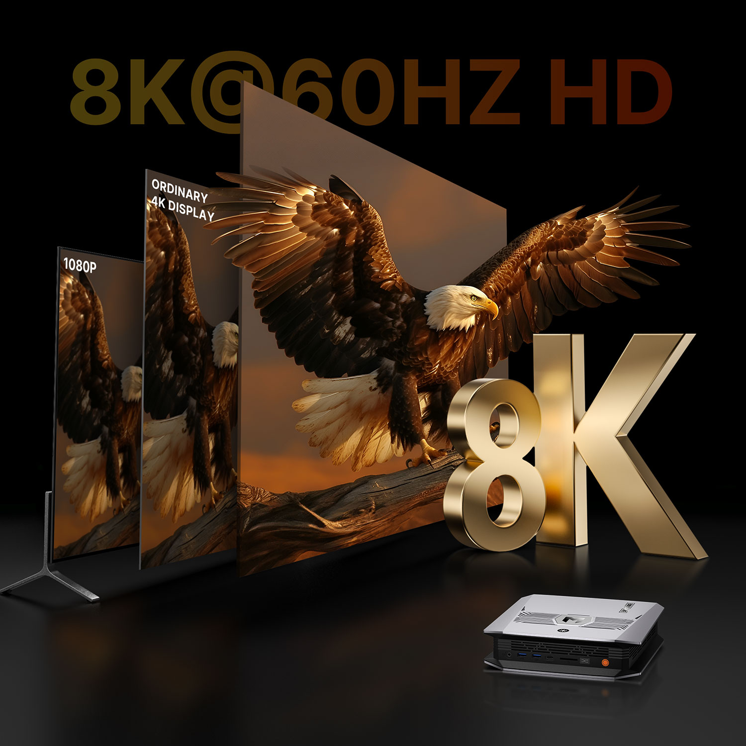 8K vs 4K vs 1080P display comparison chart