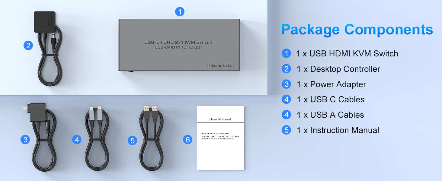 KVM Switch 1 Monitors 2 Computers 4K@60Hz, USB C HDMI KVM Switch 2 Port