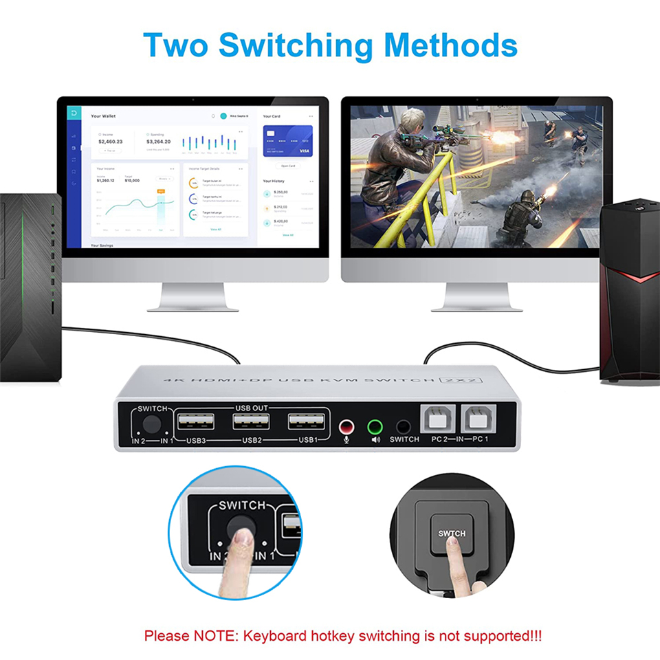 Two Switching Methods Quickly switch between the 2 computers with just one click of the switch butto