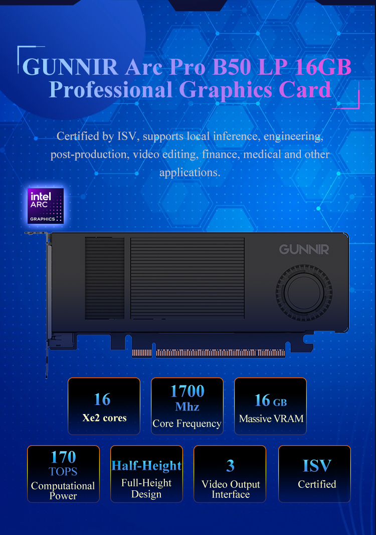 Intel Arc Pro B50
