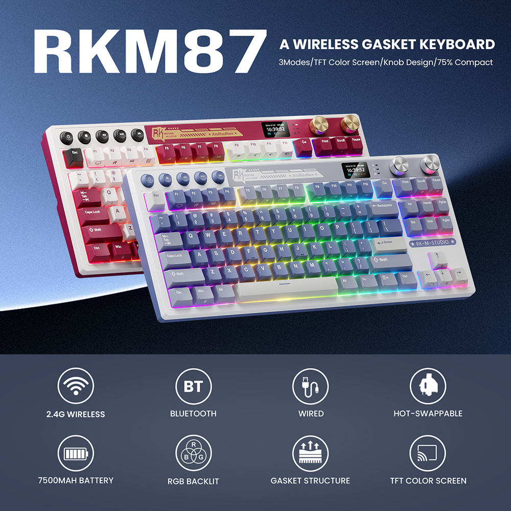 RKM87