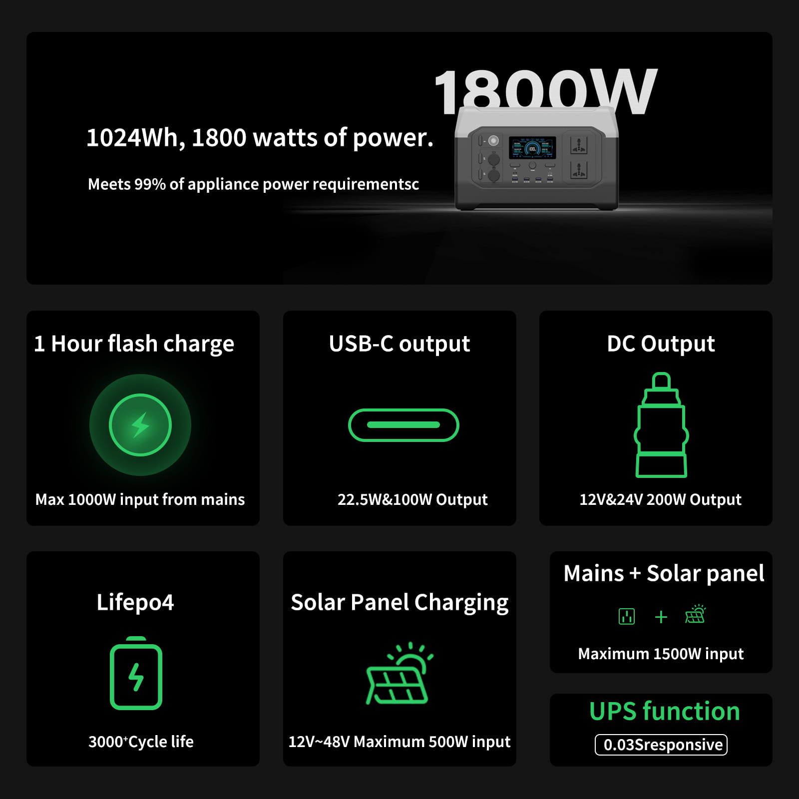 CTOLITY Portable Power Station, 1600W, 1024wh