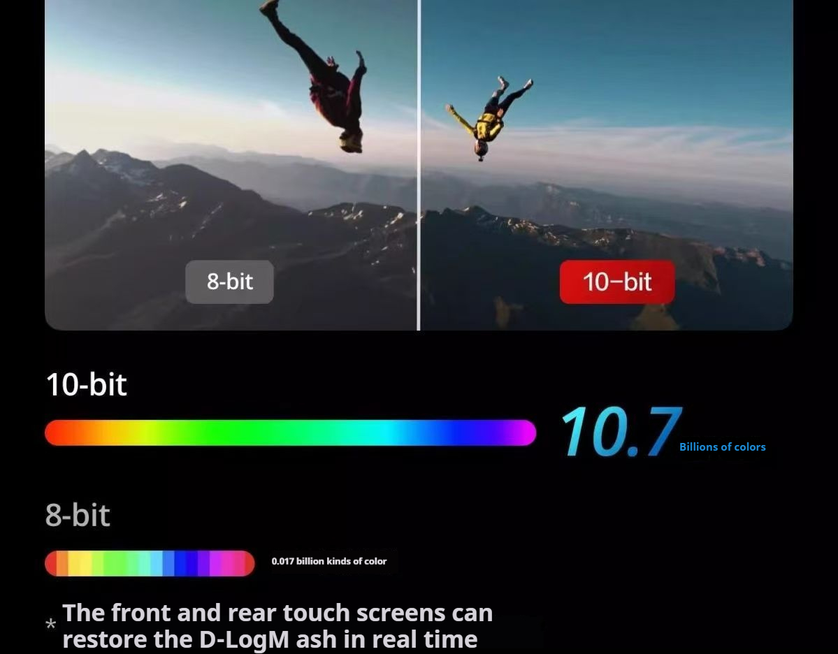 DJI Osmo Pocket3 Details