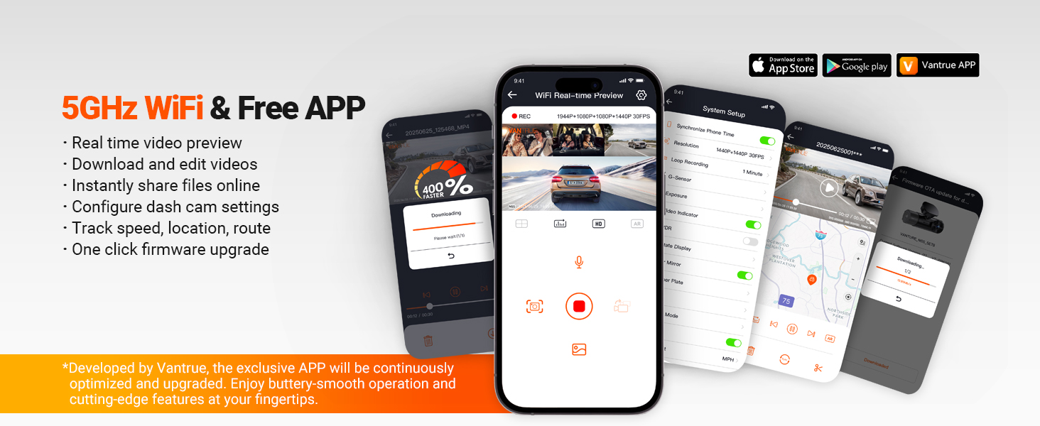 5GHz WiFi & Free APP