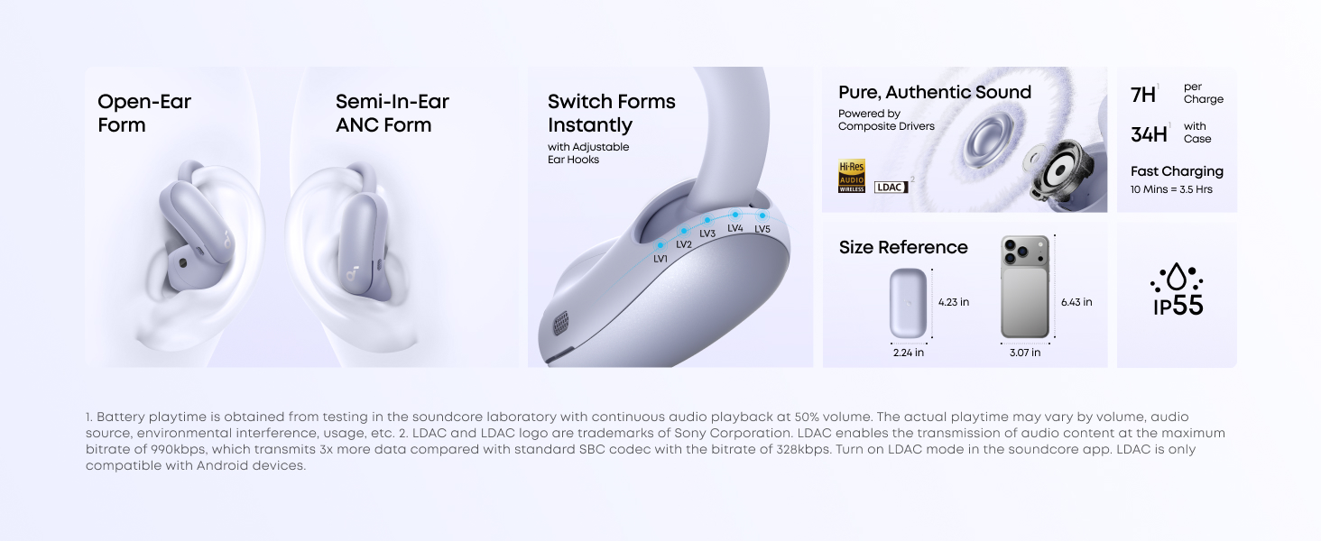 1. Battery playtime is obtained from testing in the sounddcore laboratory with continuous audio play